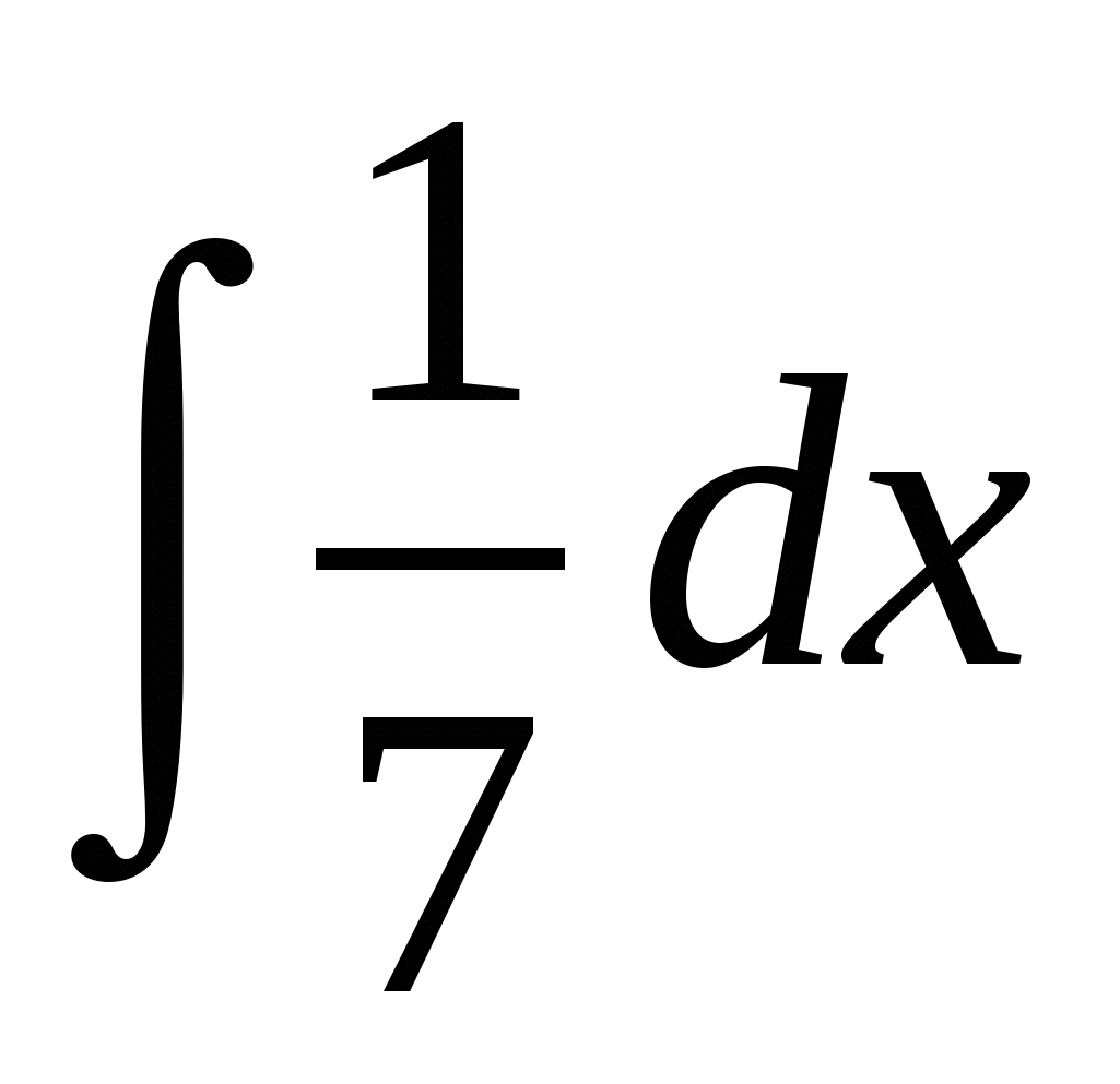 Урок алгебры в 11 классе на тему Первообразная. Интеграл и его применение