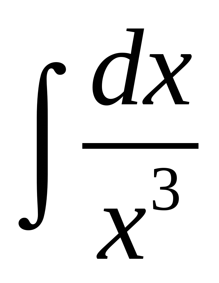 Урок алгебры в 11 классе на тему Первообразная. Интеграл и его применение