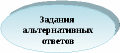 Работа с тестами только тогда имеет свою ценность, когда они используются наряду с другими методами проверки, закрепления знаний учащихся.