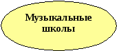 Воспитательная система класса МЫ ВМЕСТЕ