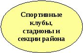 Воспитательная система класса МЫ ВМЕСТЕ