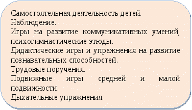 «Маленькие лучики – большого солнца» Физкультурно-оздоровительная программа