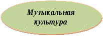 «Маленькие лучики – большого солнца» Физкультурно-оздоровительная программа