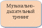 «Маленькие лучики – большого солнца» Физкультурно-оздоровительная программа