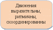 «Маленькие лучики – большого солнца» Физкультурно-оздоровительная программа