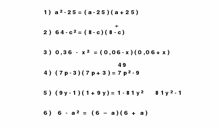 Урок по алгебре в 7 классе на тему Формула разности квадратов двух выражений