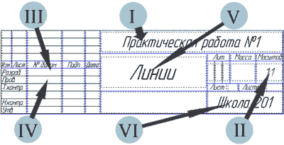 Методические указания по выполнению графических работ в Компас-график ОП 01. Инженерная графика часть 2