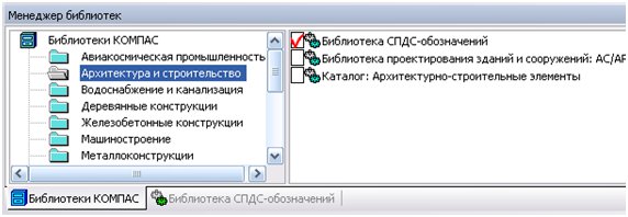 Методические указания по выполнению графических работ в Компас-график ОП 01. Инженерная графика часть 2