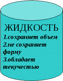 Паспорт по теме Строение вещества