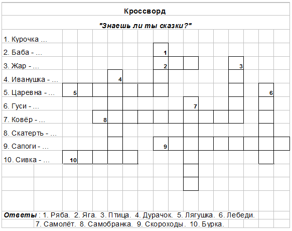 Конспект в группе продлённого дня на тему: Клубный час.