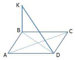 Создание теста по геометрии в 10 классе «Перпендикулярность прямых и плоскостей» в сервисе Simpoll