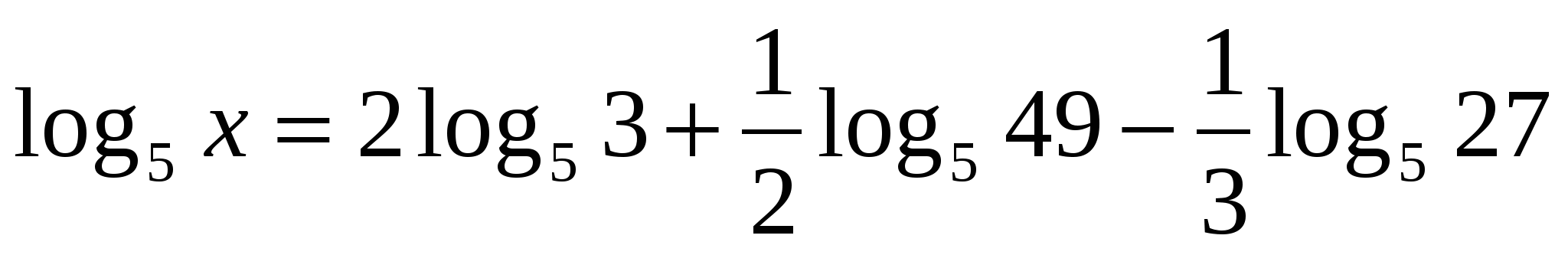 Урок на тему Логарифм. Логарифмическая функция
