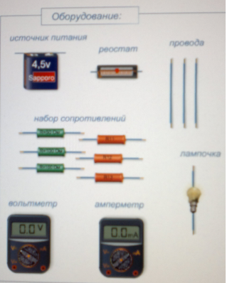 Фронтальная лабораторная работа «Изучение закона Ома» (8 класс)