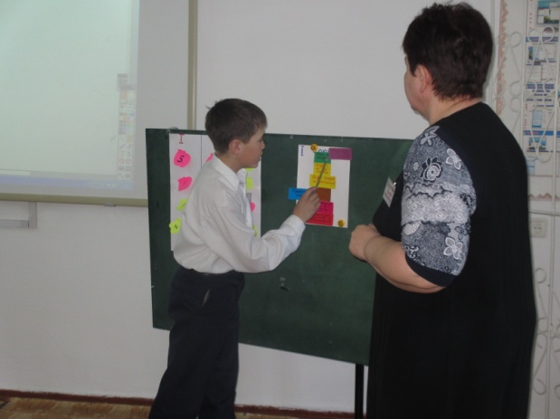 Краткосрочный план урока русского языка в 7 Б классе