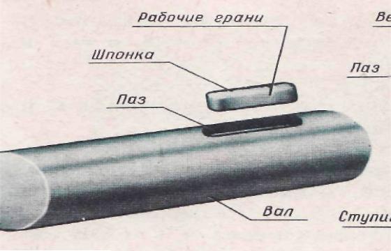 Билеты для экзаменационной квалификационной работы по профессии Сварщик ( электросварочные и газосварочные работы)