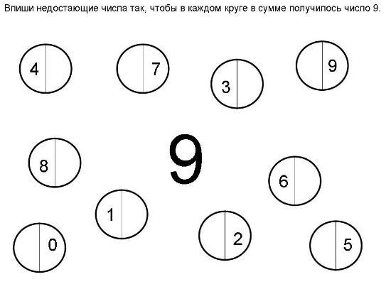 Урок математики для 1 класса Числа от 1 до 10. Сложение и вычитание в пределах 10