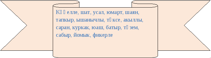Урок по литературному чтению во 2 классе на татарском языке «Замана баласы»