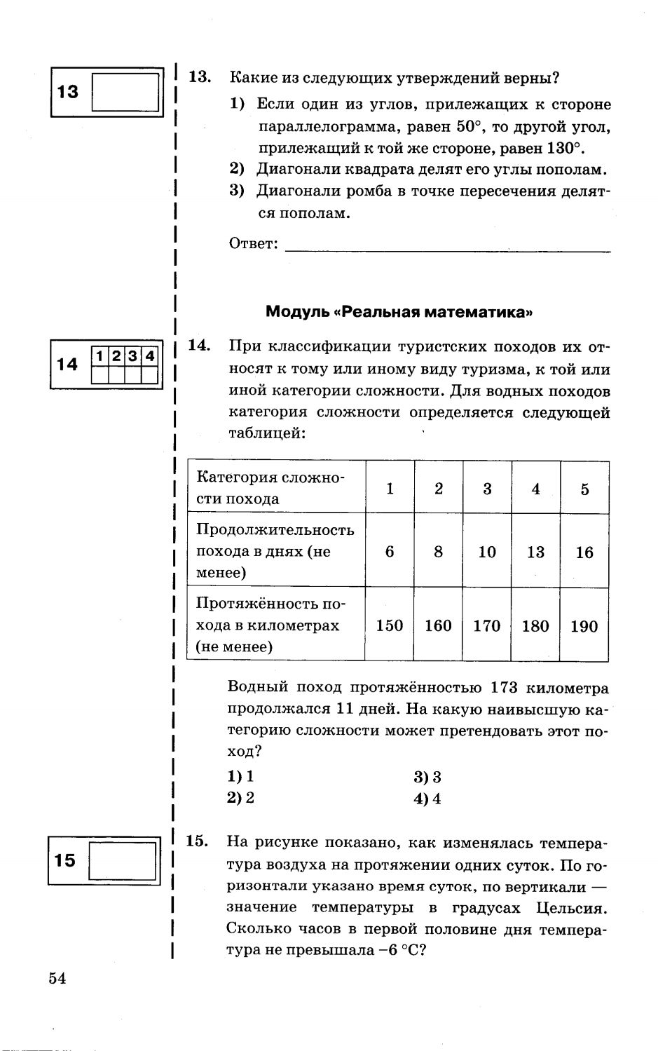 Типовые тестовые задания по математике