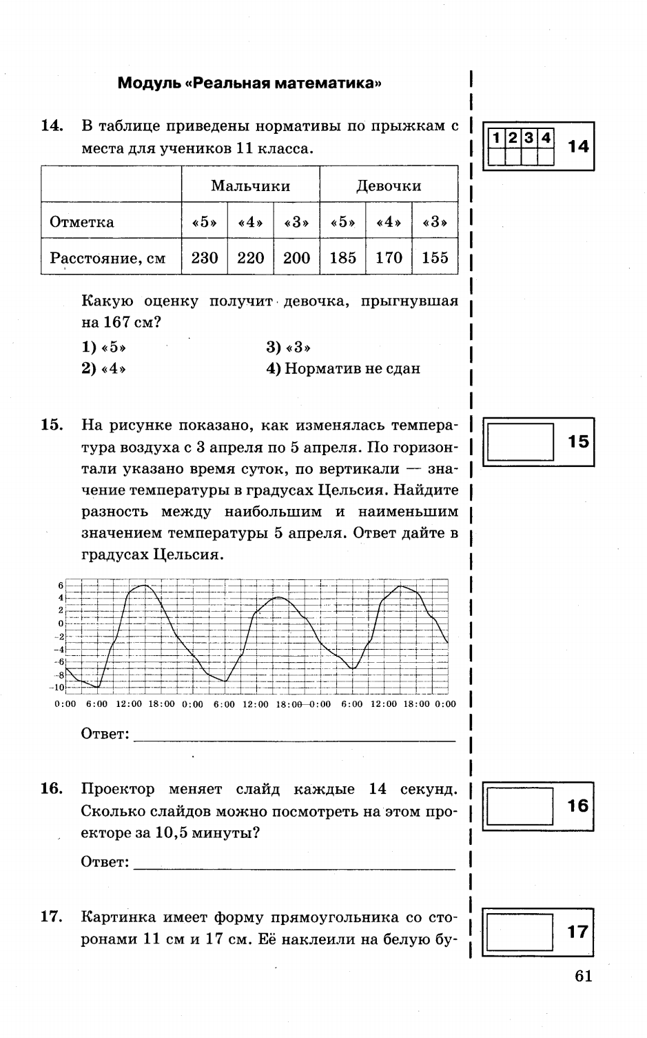 Типовые тестовые задания по математике