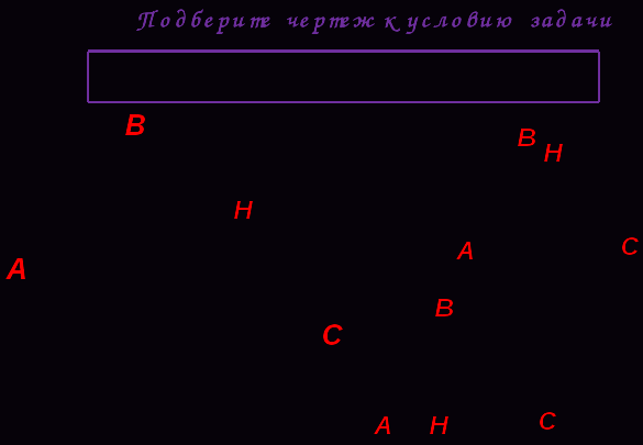 Конспект урока по теме «Теоремы синусов и косинусов»