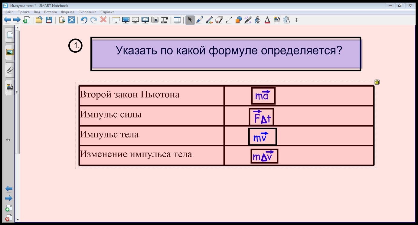 Урок по физике для 9 класса по теме «Импульс тела»