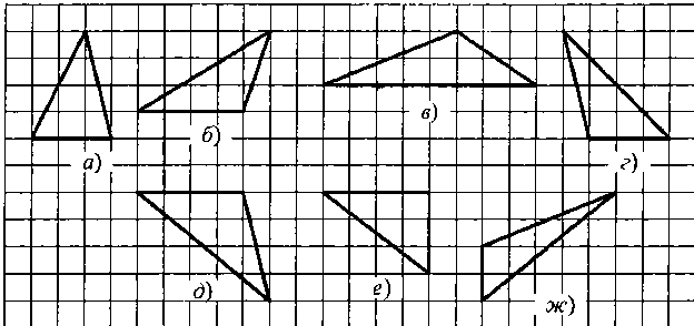 Самостоятельная работа к уроку геометрииПлощадь треугольника(8 класс)