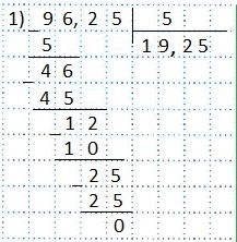 Урок математики на тему Деление десятичной дроби на натуральное число (5 класс)