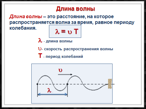 Конспект урока Поперечные и продольные волны 9 класс