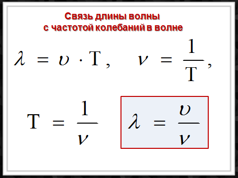 Конспект урока Поперечные и продольные волны 9 класс