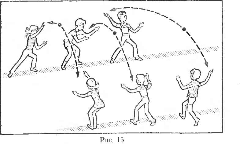 Три шага с мячом. Метание мяча в парах. Метание малого мяча в парах. Упражнения для метания в парах с мячом. Мяч для метания.