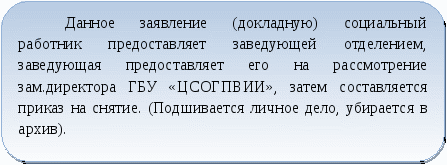 Методические материалы по организации самостоятельной работы для слушателей курсов повышения квалификации «Социально-технологическая специфика социальной работы»