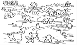География пәнінен қысқа мерзімді сабақ жоспары.Тақырыбы:Қазақстанның ішкі суларының түрлері (8 сынып)