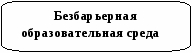 Статья Психологические условия школьной образовательной среды