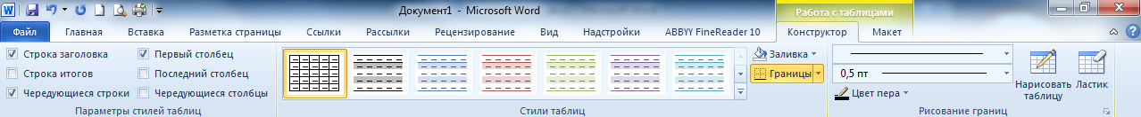 Комплект практических работ по информатике Технология обработки текстовой информации. MS Word