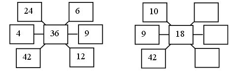 Умножение и деление числа 9.Девятая часть числа.
