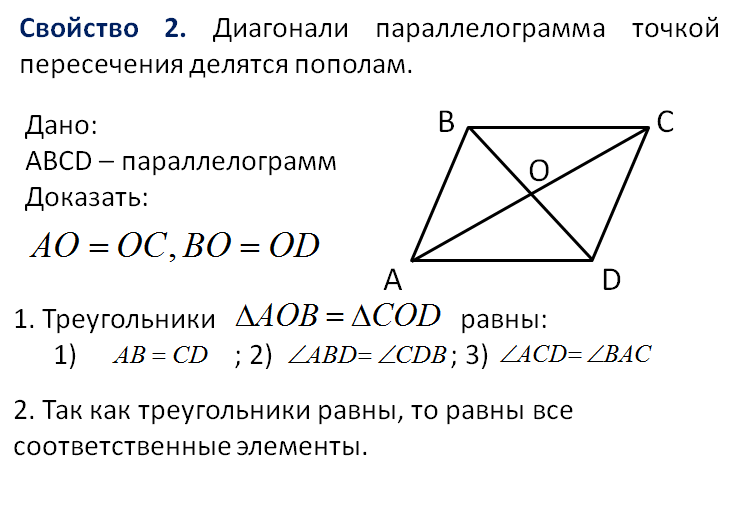Методическая разработка урока геометрии в 8 классе по теме Ромб и его свойства