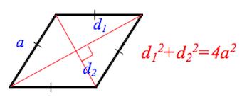 Методическая разработка урока геометрии в 8 классе по теме Ромб и его свойства