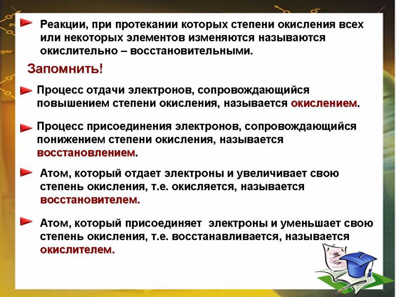 Разработка урока по химии на тему Степень окисления 8 класс