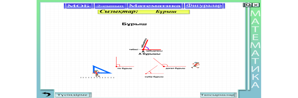 Ашық сабақ. Математика. Тақырыбы: Тік бұрыш. Сүйір және доғал бұрыштар. (2 сынып)