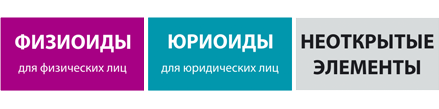 Наименования СКБ-элементов в словообразовательном аспекте