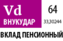 Наименования СКБ-элементов в словообразовательном аспекте