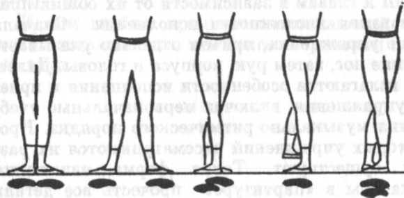 Рисунок первой позиции. 6 Позиция ног. 6 Позиция ног в хореографии. Первая позиция ног в бальных танцах. Вывернутые позиции ног.