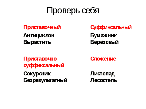 Урок на тему Основные способы образования слов в русском языке (6 класс)