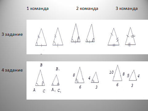 Признаки подобия треугольников 8 класс конспект урока