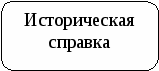 Творческий проект Ваза ученика 9 класса Васильева Альберта