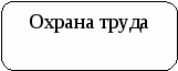 Творческий проект Ваза ученика 9 класса Васильева Альберта