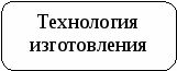 Творческий проект Ваза ученика 9 класса Васильева Альберта