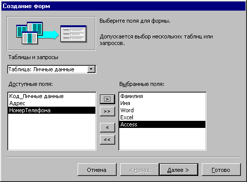 Практикум Microsoft Office Access 2007