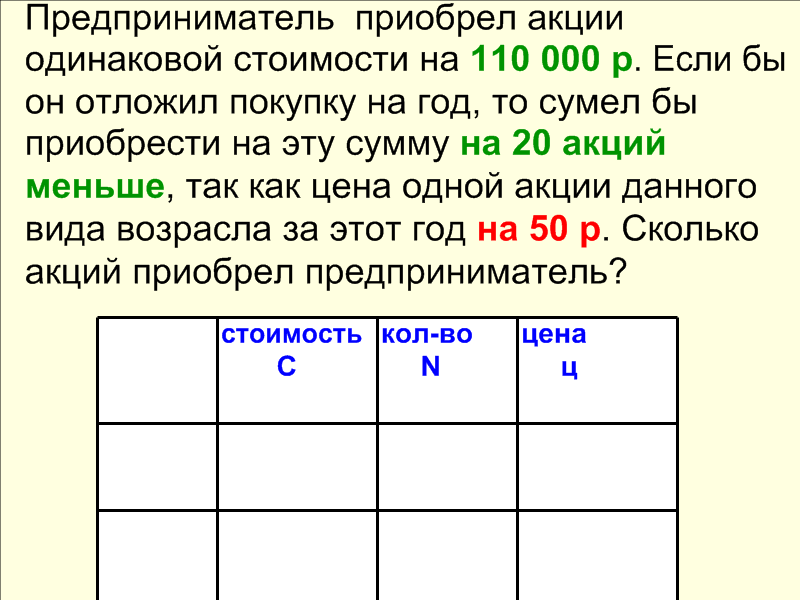 Разработка урока для интерактивной доски по алгебре на тему Решение текстовых задач (8 класс) - 3-ий урок