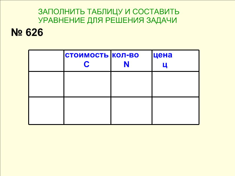 Разработка урока для интерактивной доски по алгебре на тему Решение текстовых задач (8 класс) - 3-ий урок